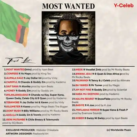Y Celeb ft Jay Dollar Int - Alipala Kale Mp3 Download