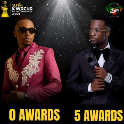 The Big Question : Why Did Yo Maps Not Win An Award At The KMAs ?